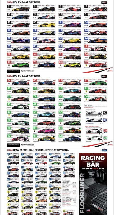 rolex 24 2024 spotters guide|2024 daytona 24 hours schedule.